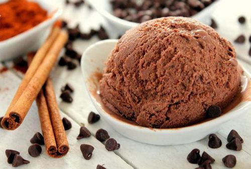 Мороженое в домашних условиях рецепт с фото шоколадное