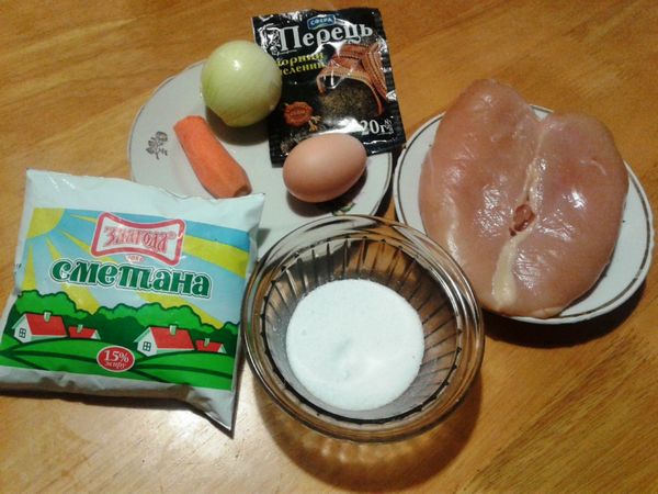 Как приготовить куриные рубленные котлеты пошаговый рецепт