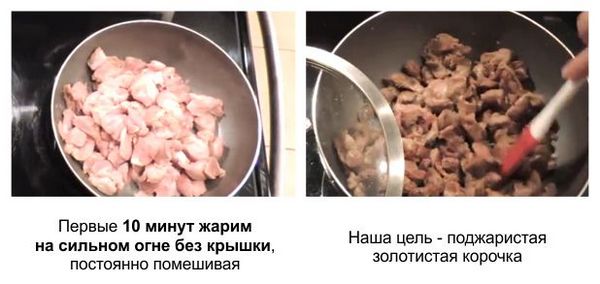 Желудки куриные рецепт приготовления