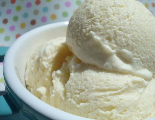 Мороженое в домашних условиях рецепт из молока без сливок